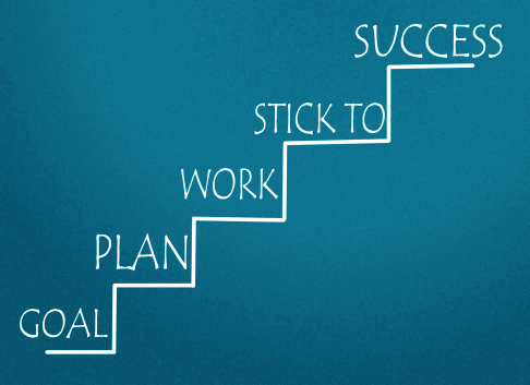 online business directory